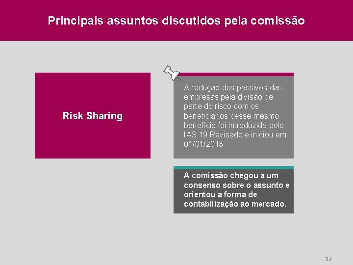 Principais assuntos discutidos pela comissão Risk Sharing A redução dos passivos das empresas pela