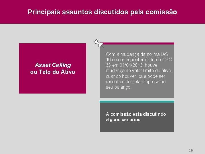 Principais assuntos discutidos pela comissão Asset Ceiling ou Teto do Ativo Com a mudança