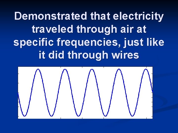 Demonstrated that electricity traveled through air at specific frequencies, just like it did through