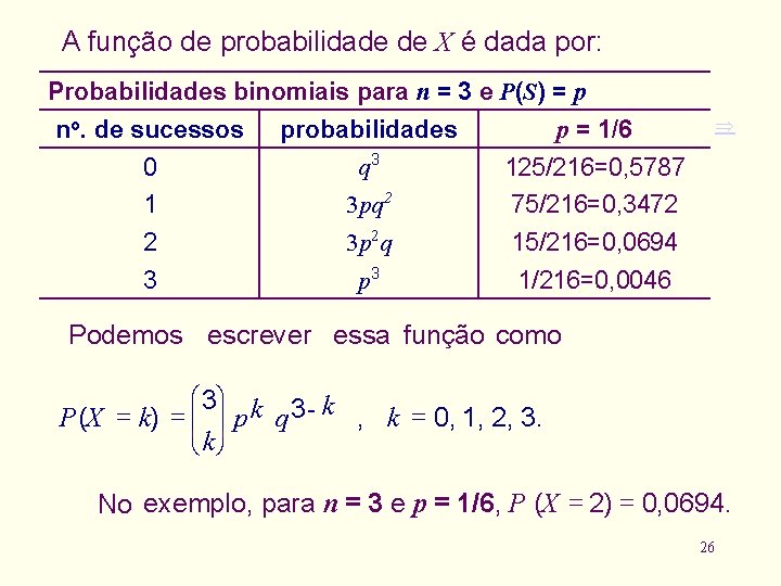 A função de probabilidade de X é dada por: Probabilidades binomiais para n =