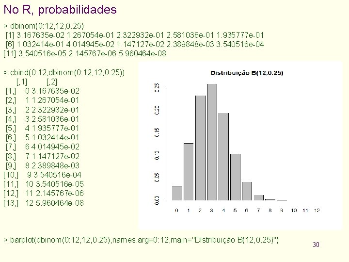 No R, probabilidades > dbinom(0: 12, 0. 25) [1] 3. 167635 e-02 1. 267054