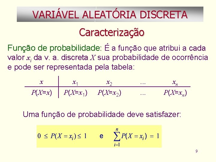 VARIÁVEL ALEATÓRIA DISCRETA Caracterização Função de probabilidade: É a função que atribui a cada