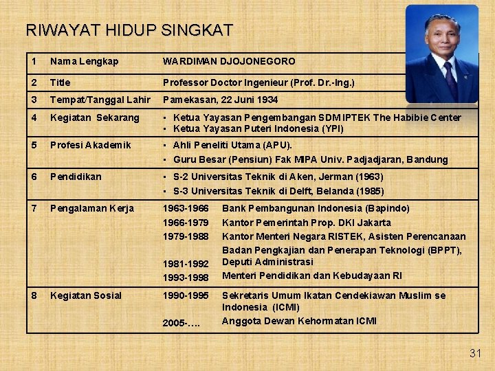 RIWAYAT HIDUP SINGKAT 1 Nama Lengkap WARDIMAN DJOJONEGORO 2 Title Professor Doctor Ingenieur (Prof.