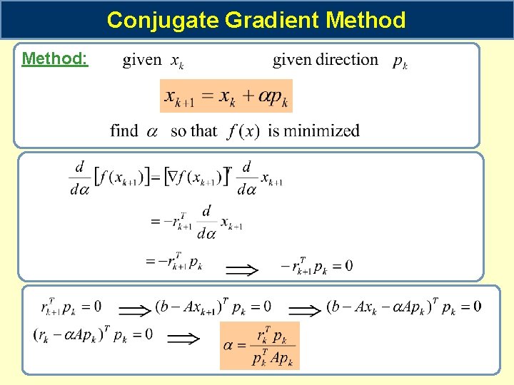 Conjugate Gradient Method: 