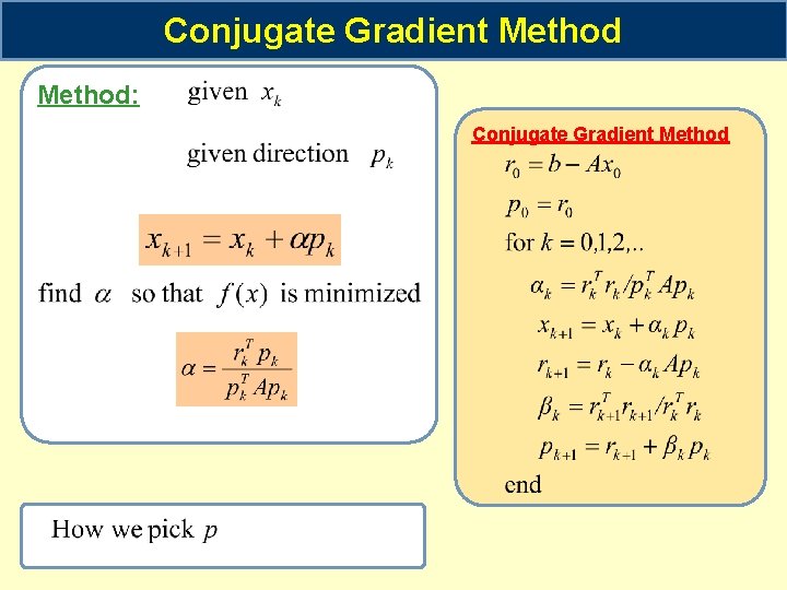 Conjugate Gradient Method: Conjugate Gradient Method 