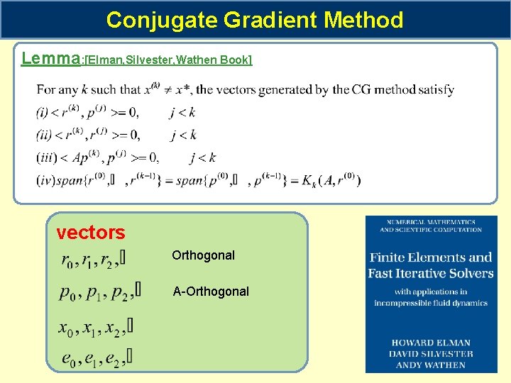 Conjugate Gradient Method Lemma: [Elman, Silvester, Wathen Book] vectors Orthogonal A-Orthogonal 