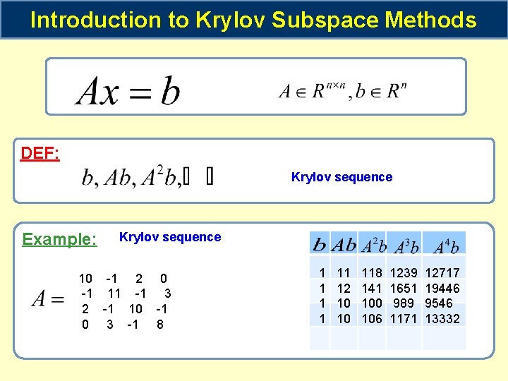 Introduction to Krylov Subspace Methods DEF: Krylov sequence Example: Krylov sequence 10 -1 2