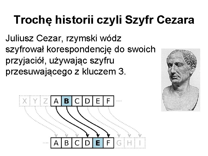 Trochę historii czyli Szyfr Cezara Juliusz Cezar, rzymski wódz szyfrował korespondencję do swoich przyjaciół,