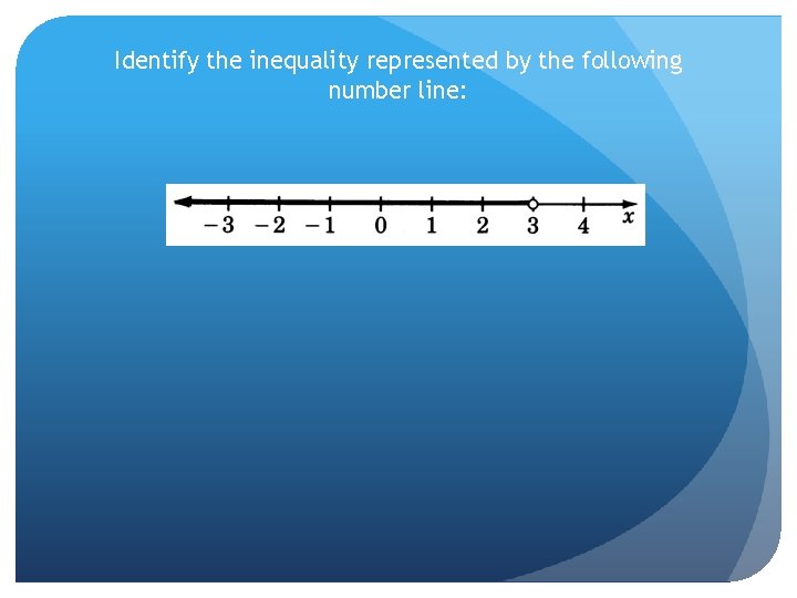 Identify the inequality represented by the following number line: 