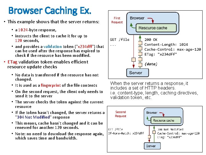 Browser Caching Ex. • This example shows that the server returns: First Request •