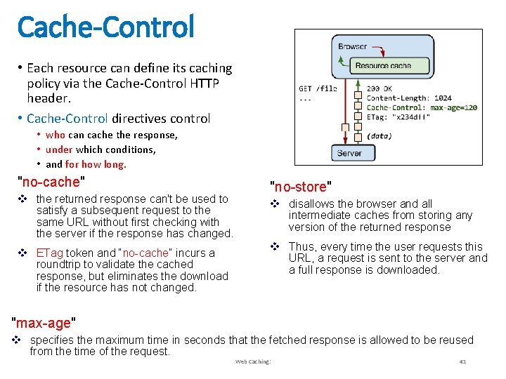 Cache-Control • Each resource can define its caching policy via the Cache-Control HTTP header.