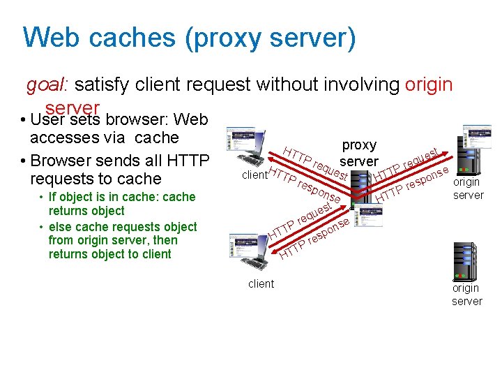 Web caches (proxy server) goal: satisfy client request without involving origin server • User