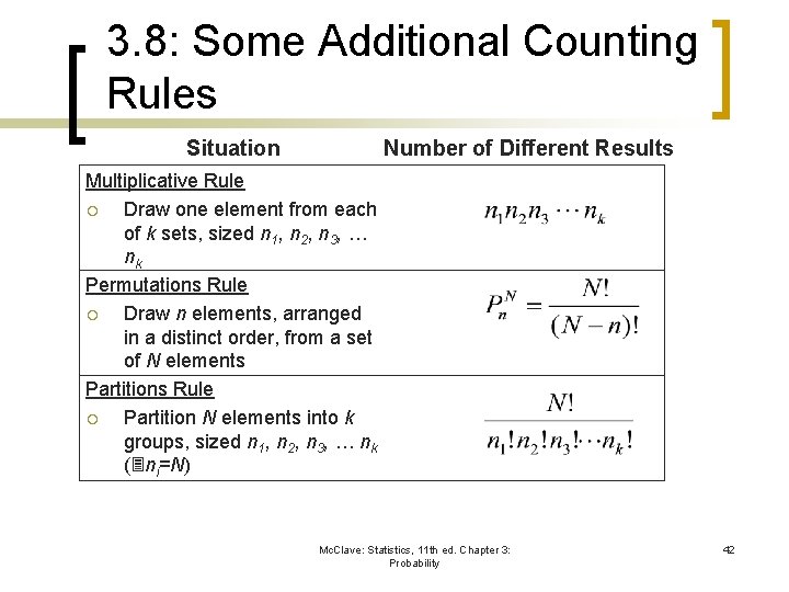 3. 8: Some Additional Counting Rules Situation Number of Different Results Multiplicative Rule ¡