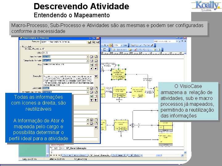 Descrevendo Atividade Entendendo o Mapeamento Macro-Processo, Sub-Processo e Atividades são as mesmas e podem