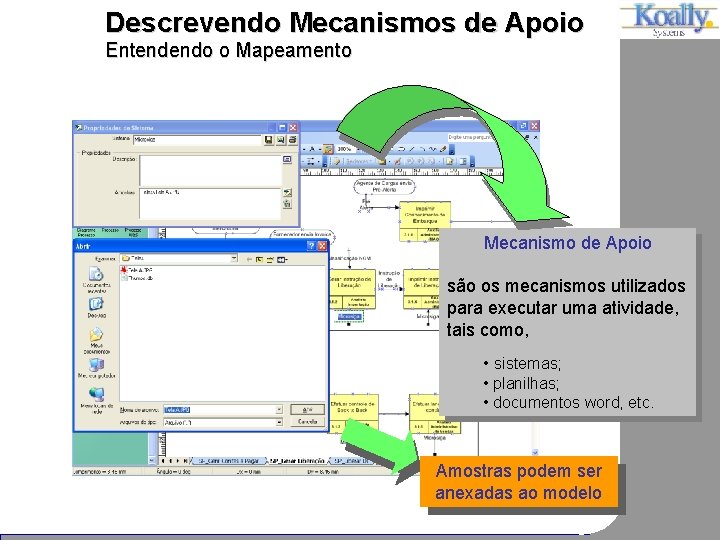 Descrevendo Mecanismos de Apoio Entendendo o Mapeamento Mecanismo de Apoio são os mecanismos utilizados