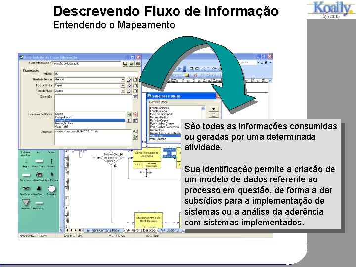 Descrevendo Fluxo de Informação Entendendo o Mapeamento São todas as informações consumidas ou geradas