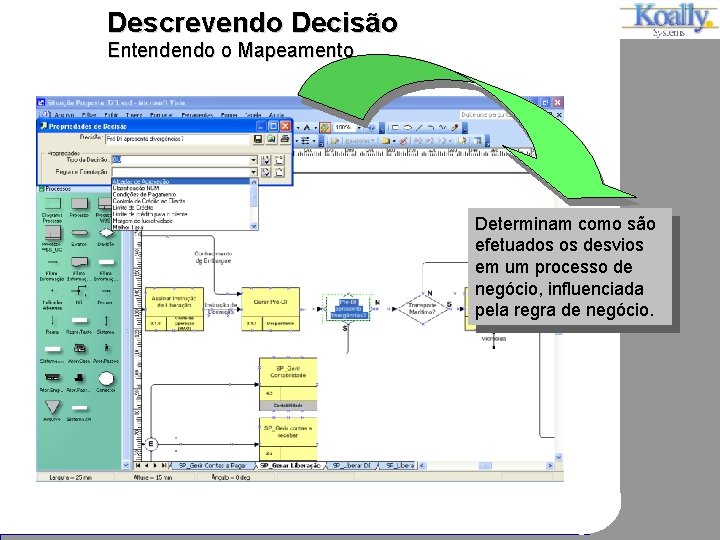 Descrevendo Decisão Entendendo o Mapeamento Determinam como são efetuados os desvios em um processo