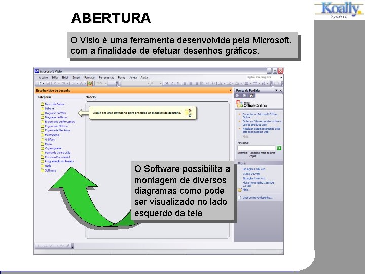 ABERTURA O Visio é uma ferramenta desenvolvida pela Microsoft, com a finalidade de efetuar