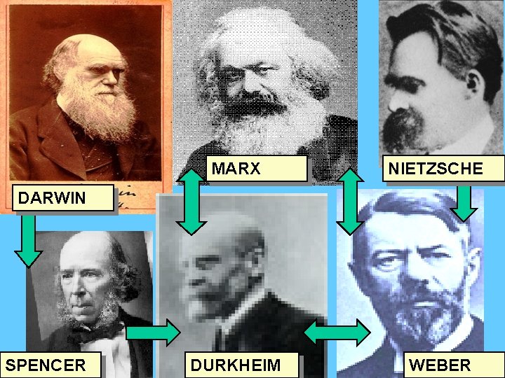 MARX NIETZSCHE DURKHEIM WEBER DARWIN SPENCER MARX NIETZSCHE DURKHEIM WEBER DARWIN SPENCER