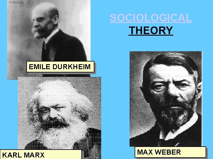 SOCIOLOGICAL THEORY EMILE DURKHEIM KARL MARX MAX WEBER SOCIOLOGICAL THEORY EMILE DURKHEIM KARL MARX MAX WEBER