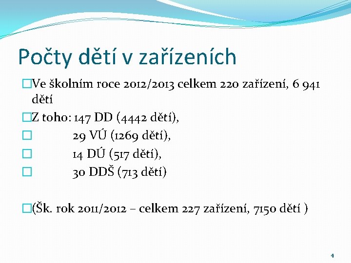 Počty dětí v zařízeních �Ve školním roce 2012/2013 celkem 220 zařízení, 6 941 dětí