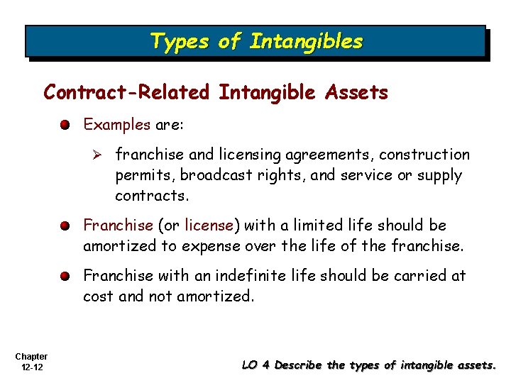 Types of Intangibles Contract-Related Intangible Assets Examples are: Ø franchise and licensing agreements, construction Types of Intangibles Contract-Related Intangible Assets Examples are: Ø franchise and licensing agreements, construction