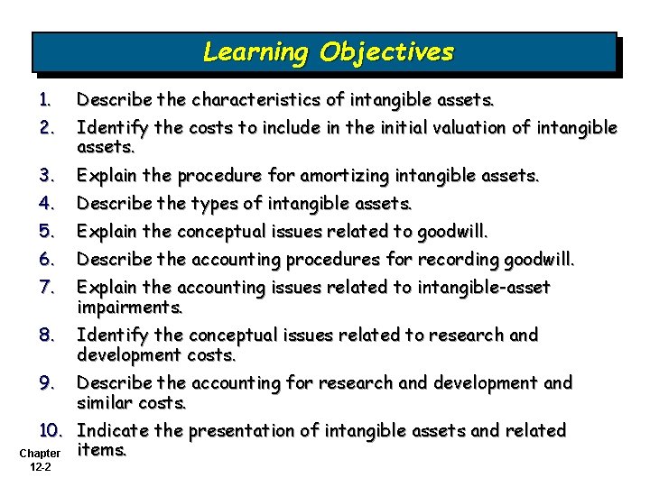 Learning Objectives 1. 2. Describe the characteristics of intangible assets. 3. 4. Explain the Learning Objectives 1. 2. Describe the characteristics of intangible assets. 3. 4. Explain the