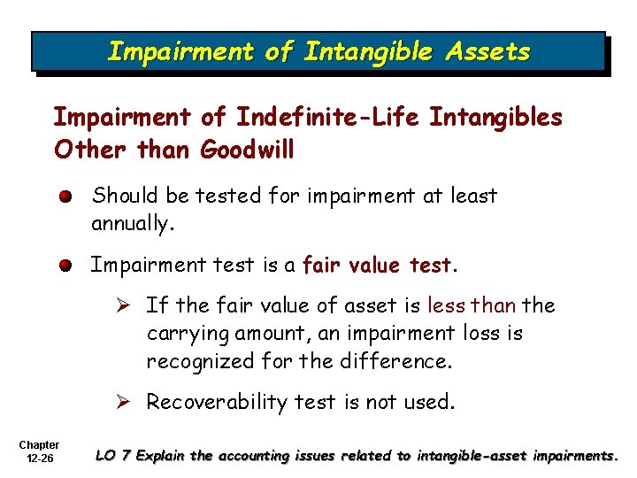 Impairment of Intangible Assets Impairment of Indefinite-Life Intangibles Other than Goodwill Should be tested Impairment of Intangible Assets Impairment of Indefinite-Life Intangibles Other than Goodwill Should be tested