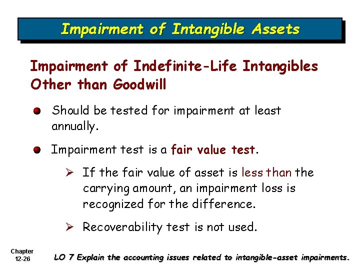 Impairment of Intangible Assets Impairment of Indefinite-Life Intangibles Other than Goodwill Should be tested