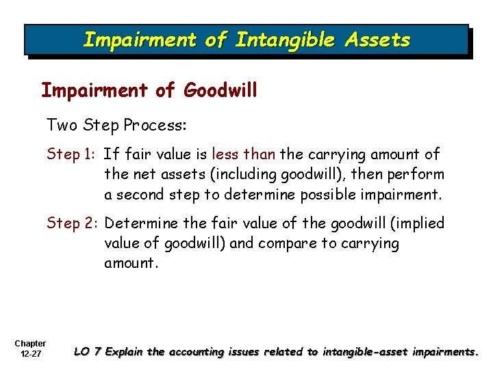 Impairment of Intangible Assets Impairment of Goodwill Two Step Process: Step 1: If fair Impairment of Intangible Assets Impairment of Goodwill Two Step Process: Step 1: If fair
