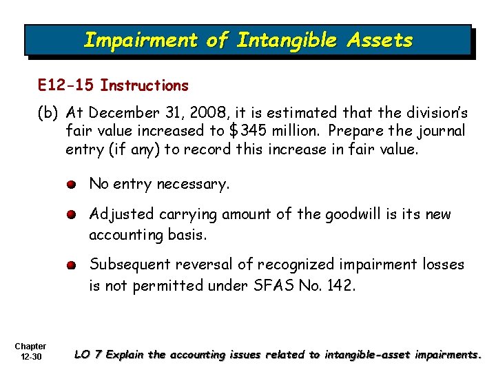 Impairment of Intangible Assets E 12 -15 Instructions (b) At December 31, 2008, it Impairment of Intangible Assets E 12 -15 Instructions (b) At December 31, 2008, it