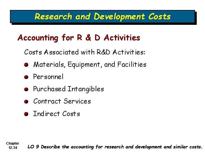 Research and Development Costs Accounting for R & D Activities Costs Associated with R&D Research and Development Costs Accounting for R & D Activities Costs Associated with R&D