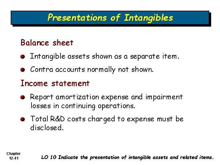 Presentations of Intangibles Balance sheet Intangible assets shown as a separate item. Contra accounts Presentations of Intangibles Balance sheet Intangible assets shown as a separate item. Contra accounts