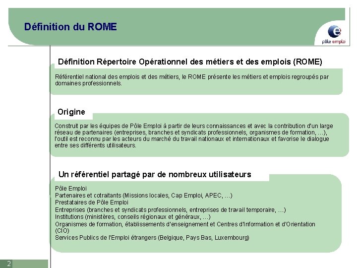 Définition du ROME Définition Répertoire Opérationnel des métiers et des emplois (ROME) Référentiel national