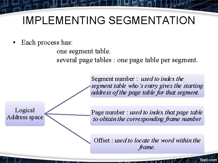 IMPLEMENTING SEGMENTATION • Each process has: one segment table. several page tables : one IMPLEMENTING SEGMENTATION • Each process has: one segment table. several page tables : one