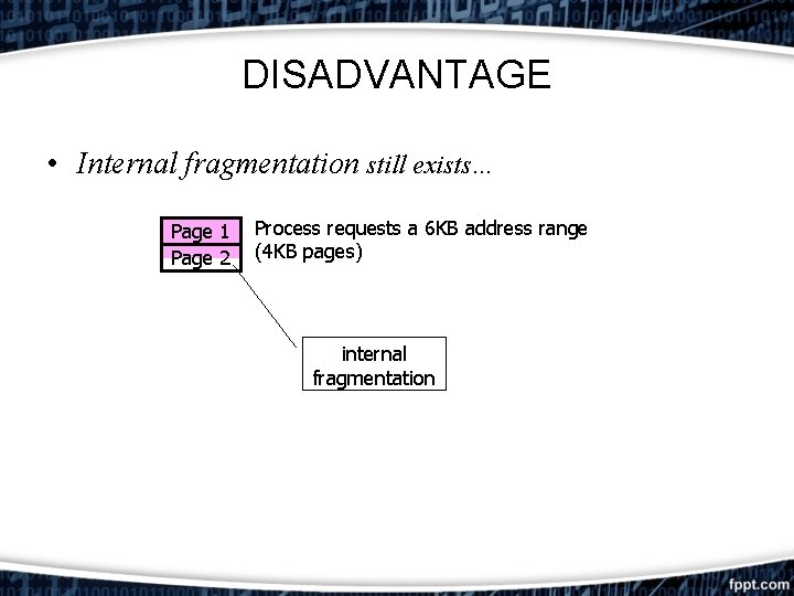 DISADVANTAGE • Internal fragmentation still exists… Page 1 Page 2 Process requests a 6 DISADVANTAGE • Internal fragmentation still exists… Page 1 Page 2 Process requests a 6