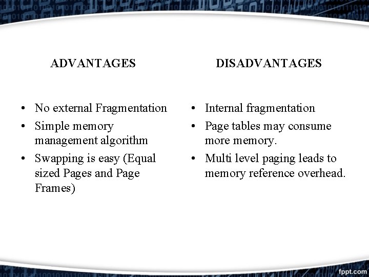 ADVANTAGES DISADVANTAGES • No external Fragmentation • Simple memory management algorithm • Swapping is ADVANTAGES DISADVANTAGES • No external Fragmentation • Simple memory management algorithm • Swapping is