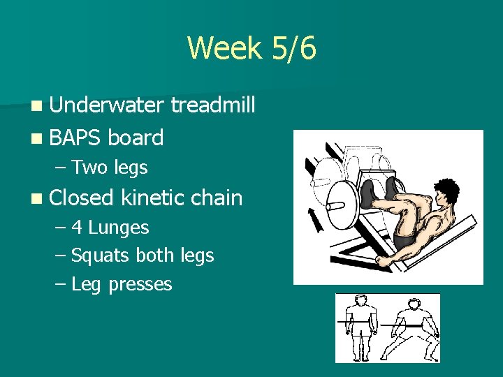 Week 5/6 n Underwater n BAPS treadmill board – Two legs n Closed kinetic