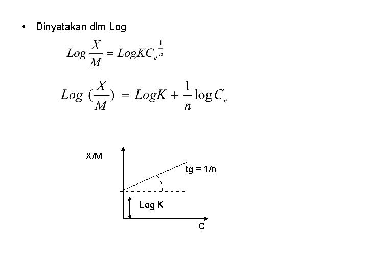  • Dinyatakan dlm Log X/M tg = 1/n ------Log K C 