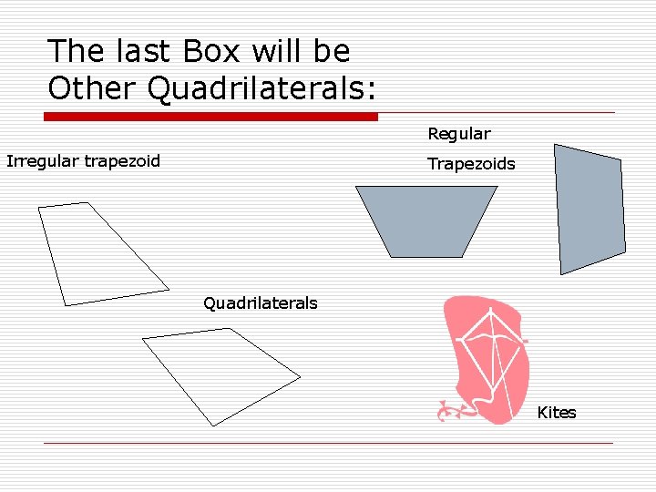 The last Box will be Other Quadrilaterals: Regular Irregular trapezoid Trapezoids Quadrilaterals Kites 