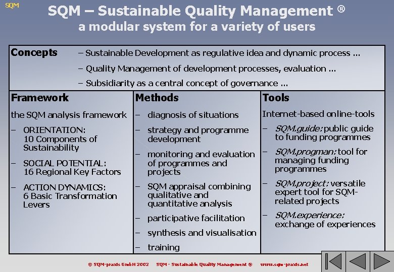 SQM – Sustainable Quality Management ® a modular system for a variety of users