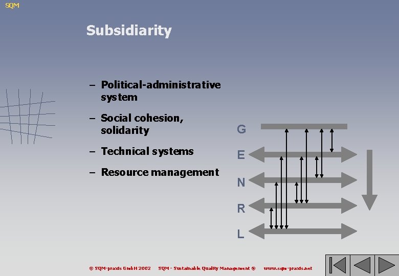 SQM Subsidiarity – Political-administrative system – Social cohesion, solidarity G – Technical systems E