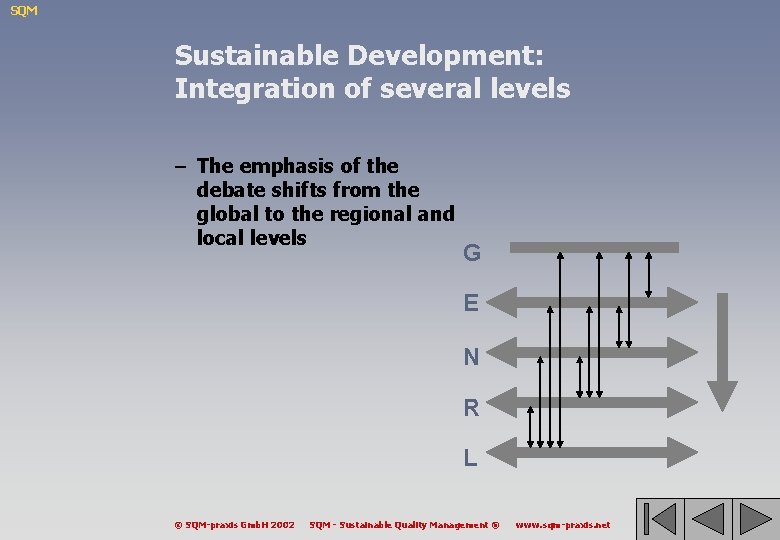SQM Sustainable Development: Integration of several levels – The emphasis of the debate shifts