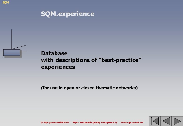 SQM SQM. experience Database with descriptions of “best-practice” experiences (for use in open or