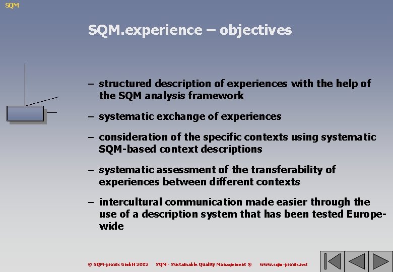 SQM SQM. experience – objectives – structured description of experiences with the help of