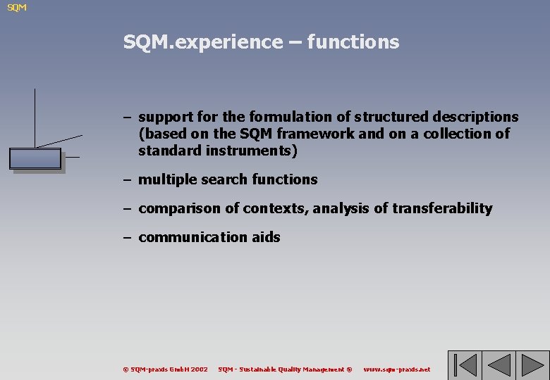 SQM SQM. experience – functions – support for the formulation of structured descriptions (based