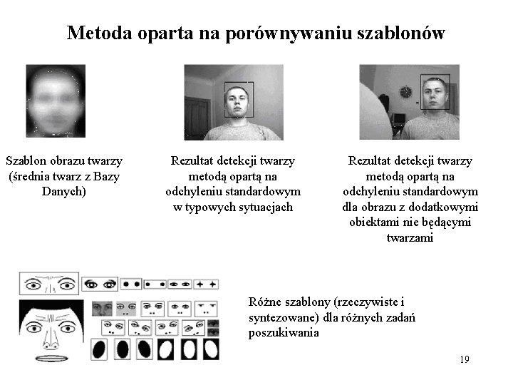 Metoda oparta na porównywaniu szablonów Szablon obrazu twarzy (średnia twarz z Bazy Danych) Rezultat