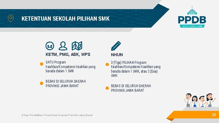 KETENTUAN SEKOLAH PILIHAN SMK KETM, PMG, ABK, WPS NHUN SATU Program Keahlian/Kompetensi Keahlian yang