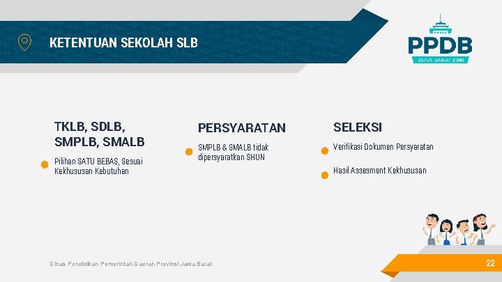 KETENTUAN SEKOLAH SLB TKLB, SDLB, SMPLB, SMALB Pilihan SATU BEBAS, Sesuai Kekhususan Kebutuhan PERSYARATAN
