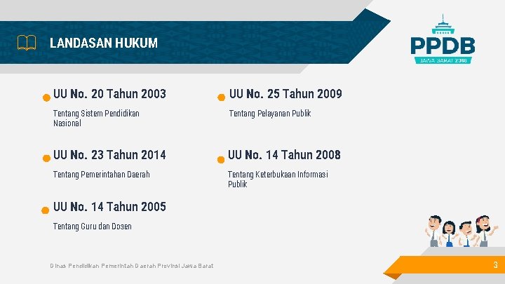 LANDASAN HUKUM UU No. 20 Tahun 2003 UU No. 25 Tahun 2009 Tentang Sistem
